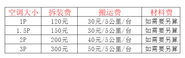定西市空调移机及费用电话在哪里找